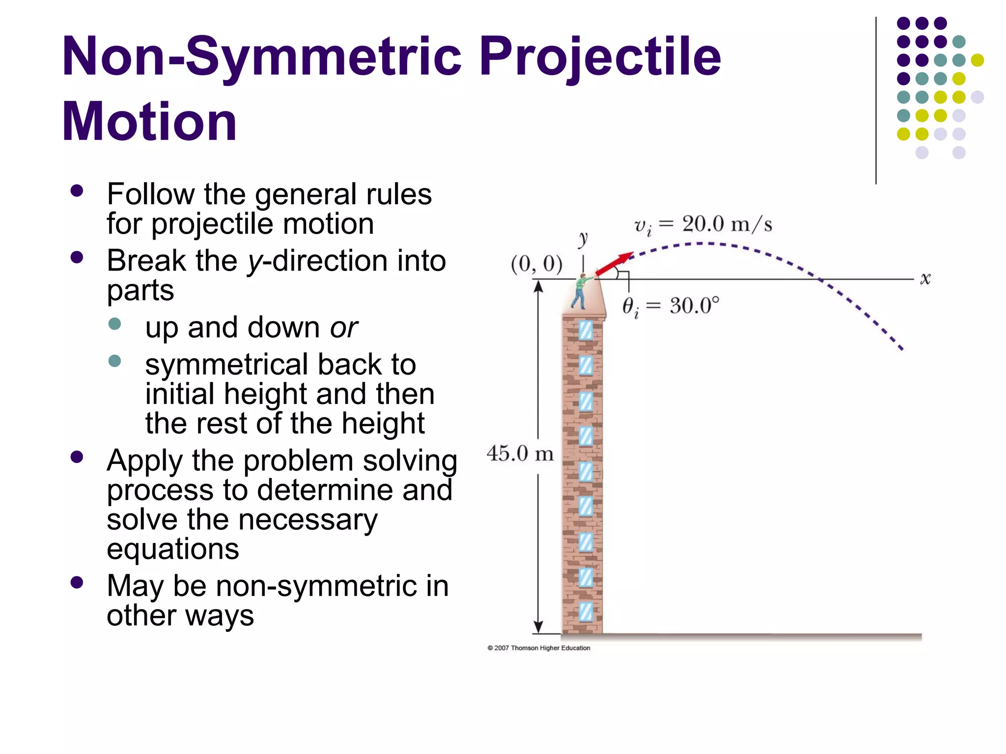 Non-Symmetric Projectile
Motion







Follow the general rules
for projectile motion
Break the y-direction into
parts
 up and down or
 symmetrical back to
initial height and then
the rest of the height
Apply the problem solving
process to determine and
solve the necessary
equations
May be non-symmetric in
other ways

 