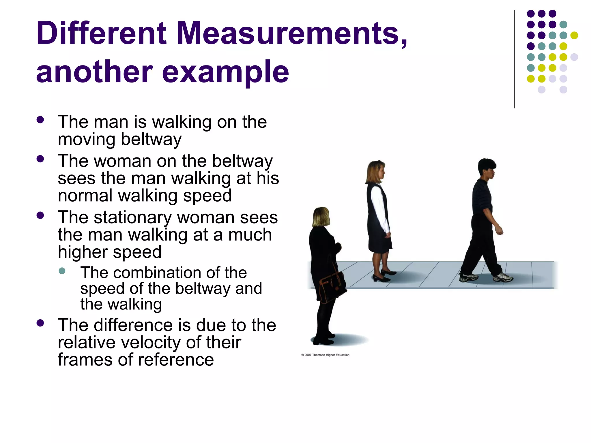 Different Measurements,
another example





The man is walking on the
moving beltway
The woman on the beltway
sees the man walking at his
normal walking speed
The stationary woman sees
the man walking at a much
higher speed




The combination of the
speed of the beltway and
the walking

The difference is due to the
relative velocity of their
frames of reference

 