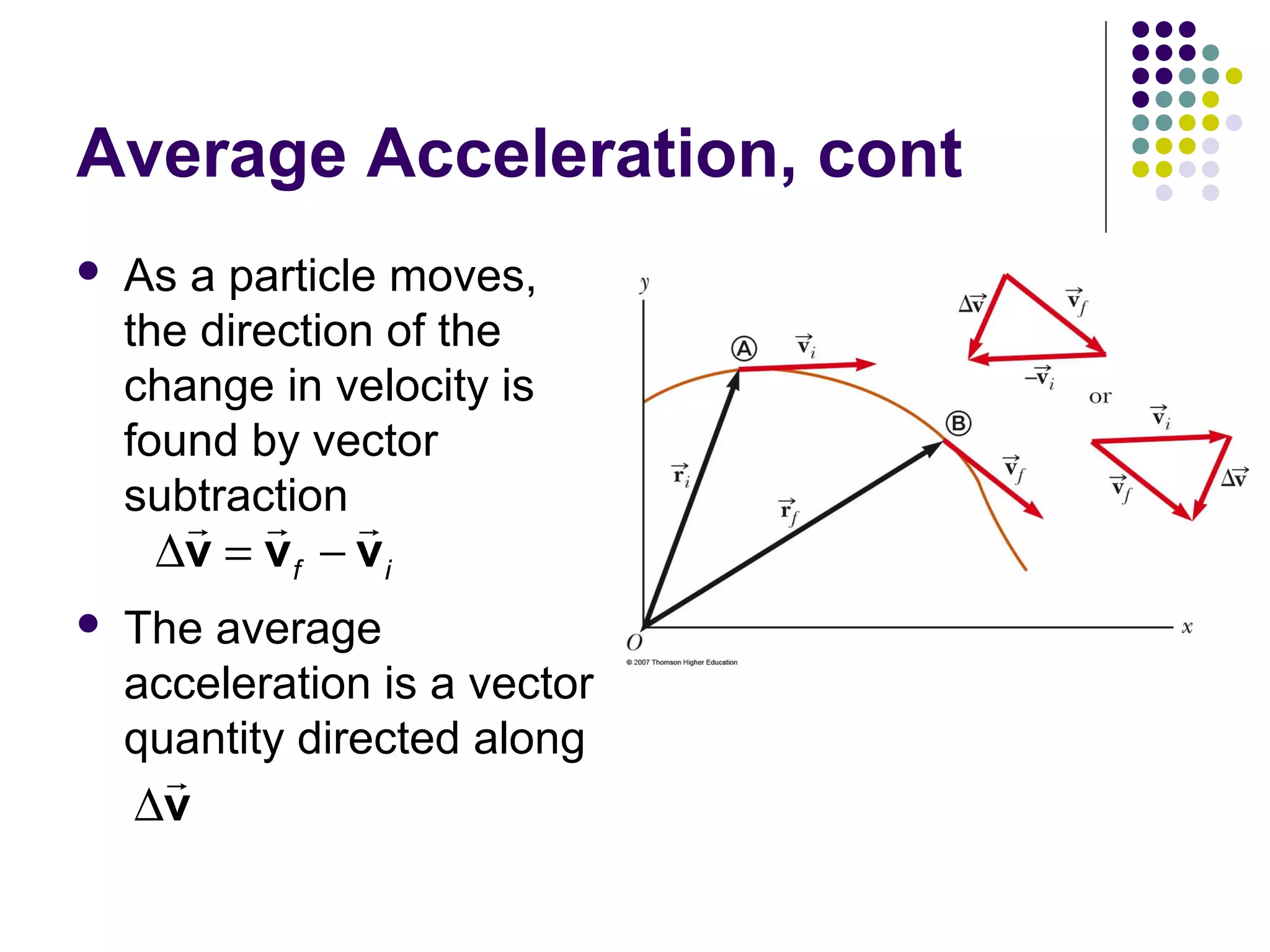 Average Acceleration, cont


As a particle moves,
the direction of the
change in velocity is
found by vector
subtraction r
r r

∆v = vf − v i



The average
acceleration is a vector
quantity directed along

r
∆v

 