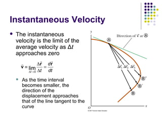 Instantaneous Velocity


The instantaneous
velocity is the limit of the
average velocity as Δt
approaches zero
r
r
r
∆r dr
v ≡ lim
=
dt
∆t →0 ∆t


As the time interval
becomes smaller, the
direction of the
displacement approaches
that of the line tangent to the
curve

 
