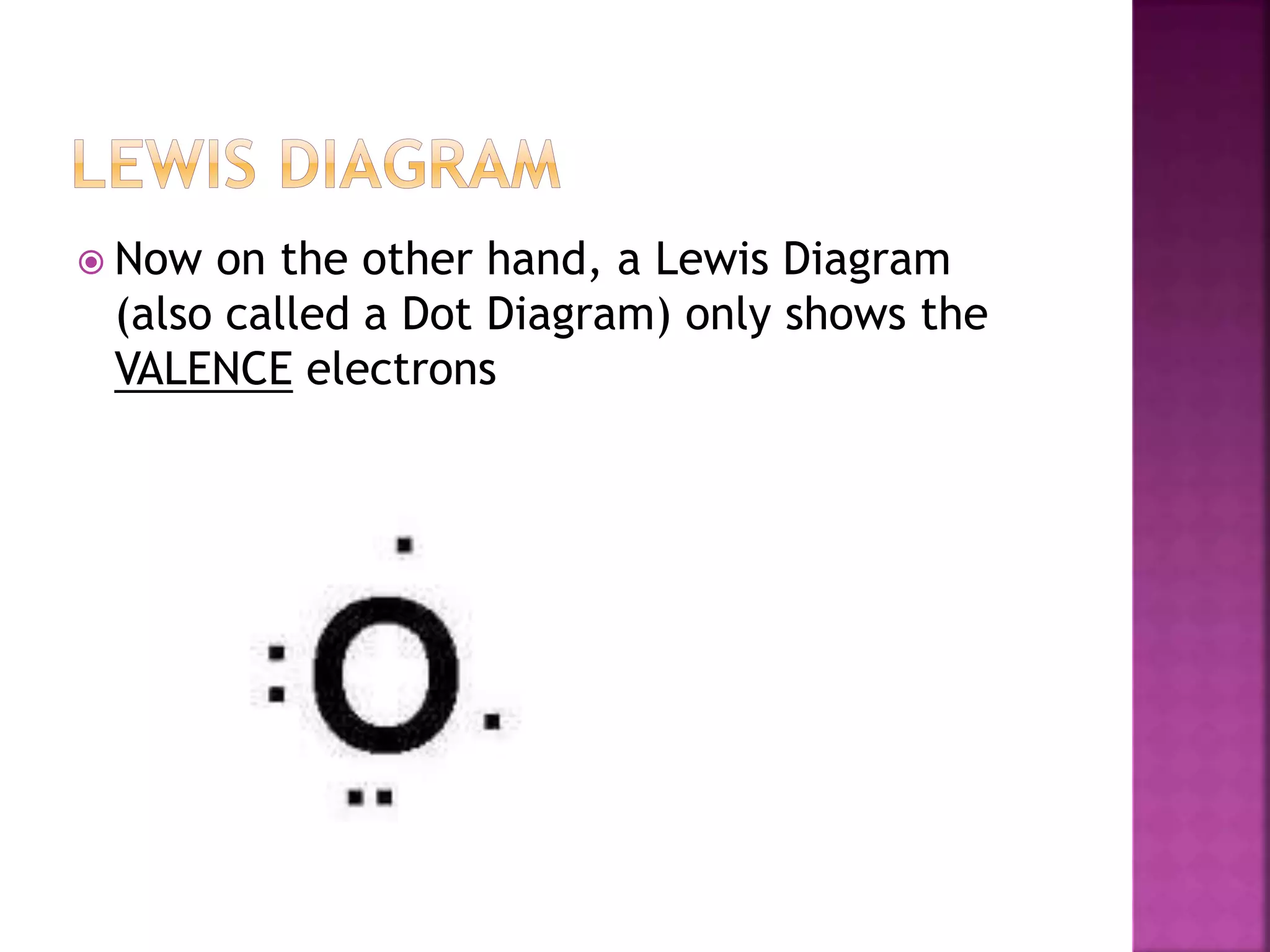 Basic Chemistry | PPTX