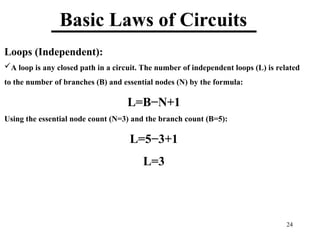 Chappterr 2 - Basic of Circuites Laws.ppt