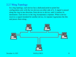 Point To Point Line Configuration Chapter 2 - Basic Concepts.ppt - university of moratuwa | PPT