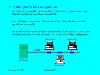 Multi Point Line Configuration Image Chapter 2 - Basic Concepts.ppt - university of moratuwa | PPT