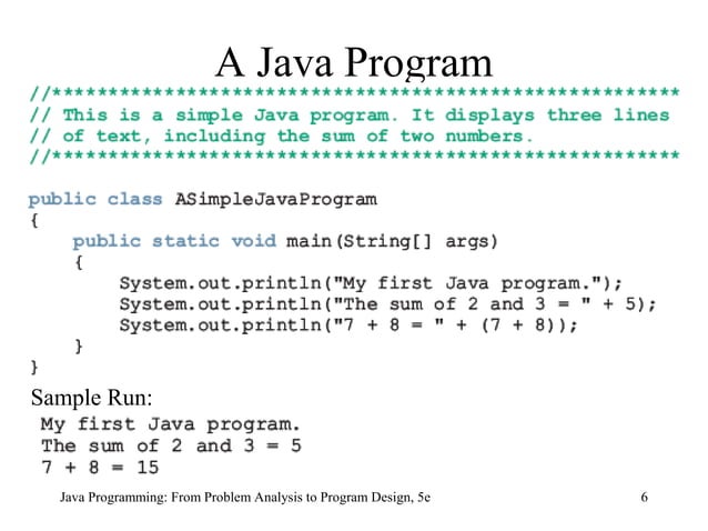 Chapter 2 - Basic Elements of Java