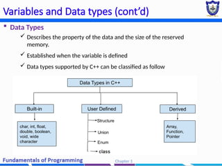 Chapter 2 - Basic Programming constructors (2) (2).pptx