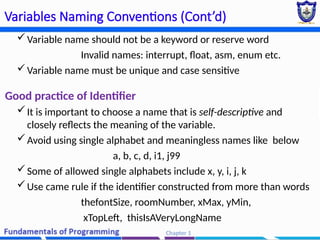 Chapter 2 - Basic Programming constructors (2) (2).pptx