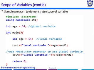 Chapter 2 - Basic Programming constructors (2) (2).pptx