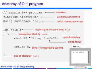 Chapter 2 - Basic Programming constructors (2) (2).pptx