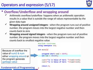 Chapter 2 - Basic Programming constructors (2) (2).pptx