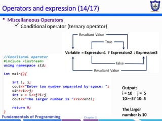 Chapter 2 - Basic Programming constructors (2) (2).pptx