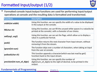 Chapter 2 - Basic Programming constructors (2) (2).pptx