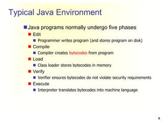 Comprehensive Introduction to Java Programming and Control Structures | PDF