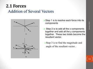 2.1 Forces
Addition of Several Vectors
Step 1 is to resolve each force into its
components
 Step 2 is to add all the x components
together and add all the y components
together. These two totals become the
resultant vector.
Step 3 is to find the magnitude and
angle of the resultant vector.
January2015
11
 