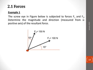2.1 Forces
Example 1
The screw eye in Figure below is subjected to forces F1 and F2.
Determine the magnitude and direction (measured from x-
positive axis) of the resultant force.
F2= 150 N
F1= 100 N10o
15o
January2015
14
 