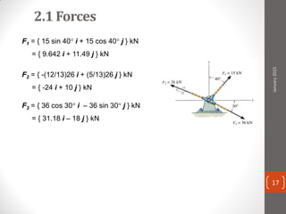 2.1 Forces
F1 = { 15 sin 40° i + 15 cos 40° j } kN
= { 9.642 i + 11.49 j } kN
F2 = { -(12/13)26 i + (5/13)26 j } kN
= { -24 i + 10 j } kN
F3 = { 36 cos 30° i – 36 sin 30° j } kN
= { 31.18 i – 18 j } kN
January2015
17
 