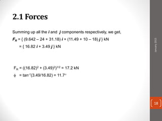 2.1 Forces
Summing up all the i and j components respectively, we get,
FR = { (9.642 – 24 + 31.18) i + (11.49 + 10 – 18) j } kN
= { 16.82 i + 3.49 j } kN
FR = ((16.82)2 + (3.49)2)1/2 = 17.2 kN
 = tan-1(3.49/16.82) = 11.7°
January2015
18
 