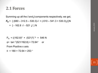 2.1 Forces
Summing up all the i and j components respectively, we get,
FR = { (680 – 312.5 – 530.3) i + (-510 – 541.3 + 530.3) j }N
= { - 162.8 i - 521 j } N
FR = ((162.8)2 + (521)2) ½ = 546 N
= tan–1(521/162.8) = 72.64° or
From Positive x axis
 = 180 + 72.64 = 253 °
January2015
21
 