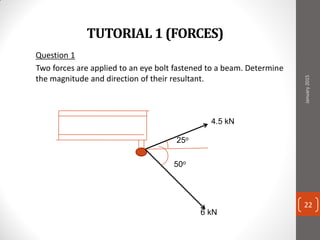 TUTORIAL 1 (FORCES)
Question 1
Two forces are applied to an eye bolt fastened to a beam. Determine
the magnitude and direction of their resultant.
6 kN
4.5 kN
25o
50o
January2015
22
 