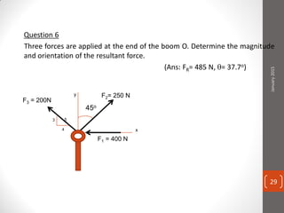 Question 6
Three forces are applied at the end of the boom O. Determine the magnitude
and orientation of the resultant force.
(Ans: FR= 485 N, = 37.7o)
y
x
F3 = 200N
F2= 250 N
F1 = 400 N
45o
3
4
5
January2015
29
 