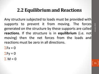 2.2 Equilibriumand Reactions
Any structure subjected to loads must be provided with
supports to prevent it from moving. The forces
generated on the structure by these supports are called
reactions. If the structure is in equilibrium (i.e. not
moving) then the net forces from the loads and
reactions must be zero in all directions.
Fx = 0
Fy = 0
 M = 0
January2015
31
 