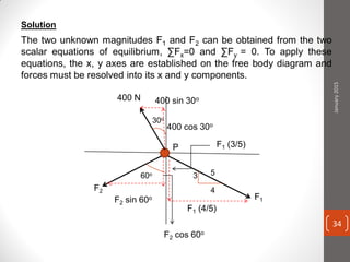 Solution
The two unknown magnitudes F1 and F2 can be obtained from the two
scalar equations of equilibrium, ∑Fx=0 and ∑Fy = 0. To apply these
equations, the x, y axes are established on the free body diagram and
forces must be resolved into its x and y components.
P
F1
F2
400 N
3
4
5
30o
60o
400 cos 30o
400 sin 30o
F2 cos 60o
F2 sin 60o
F1 (4/5)
F1 (3/5)
January2015
34
 