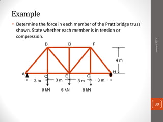 Example
• Determine the force in each member of the Pratt bridge truss
shown. State whether each member is in tension or
compression.
6 kN 6 kN 6 kN
4 m
3 m 3 m 3 m 3 m
A
B
C
D
E
F
G
H
January2015
39
 