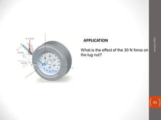 APPLICATION
What is the effect of the 30 N force on
the lug nut?
January2015
41
 