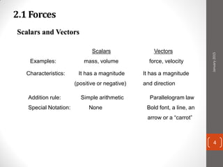 2.1 Forces
Scalars and Vectors
Scalars Vectors
Examples: mass, volume force, velocity
Characteristics: It has a magnitude It has a magnitude
(positive or negative) and direction
Addition rule: Simple arithmetic Parallelogram law
Special Notation: None Bold font, a line, an
arrow or a “carrot”
January2015
4
 