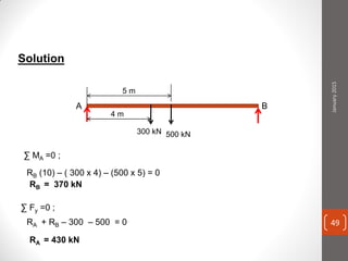 Solution
500 kN
5 m
300 kN
A B
4 m
∑ MA =0 ;
∑ Fy =0 ;
RB (10) – ( 300 x 4) – (500 x 5) = 0
RB = 370 kN
RA + RB – 300 – 500 = 0
RA = 430 kN
January2015
49
 