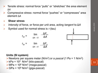  Tensile stress: normal force “pulls” or “stretches” the area element
ΔA
 Compressive stress: normal force “pushes” or “compresses” area
element ΔA
 Shear stress
 Intensity of force, or force per unit area, acting tangent to ΔA
 Symbol used for normal stress is τ (tau)
τzx =
lim
ΔA →0
ΔFx
ΔA
τzy = lim
ΔA →0
ΔFy
ΔA
Units (SI system)
Newtons per square meter (N/m2) or a pascal (1 Pa = 1 N/m2)
kPa = 103 N/m2 (kilo-pascal)
MPa = 106 N/m2 (mega-pascal)
GPa = 109 N/m2 (giga-pascal)
January2015
53
 