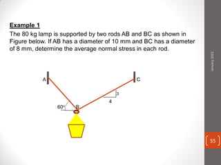 Example 1
The 80 kg lamp is supported by two rods AB and BC as shown in
Figure below. If AB has a diameter of 10 mm and BC has a diameter
of 8 mm, determine the average normal stress in each rod.
A
B
C
60o
3
4
January2015
55
 