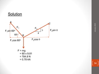 A
B
C
60o
3
4
F = mg
= 80 x 9.81
= 784.8 N
= 0.78 kN
F1 F2
F1cos 60o
F1sin 60o
F2cos 
F2sin 
Solution
January2015
56
 