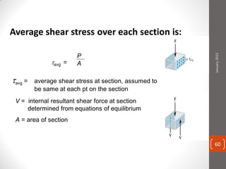 Average shear stress over each section is:
P
Aavg =
avg = average shear stress at section, assumed to
be same at each pt on the section
V = internal resultant shear force at section
determined from equations of equilibrium
A = area of section
January2015
60
 