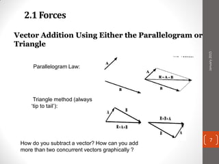 2.1 Forces
Vector Addition Using Either the Parallelogram or
Triangle
Parallelogram Law:
Triangle method (always
‘tip to tail’):
How do you subtract a vector? How can you add
more than two concurrent vectors graphically ?
January2015
7
 