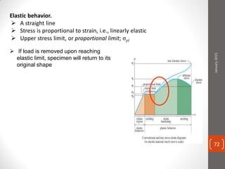 Elastic behavior.
 A straight line
 Stress is proportional to strain, i.e., linearly elastic
 Upper stress limit, or proportional limit; σpl
 If load is removed upon reaching
elastic limit, specimen will return to its
original shape
January2015
72
 