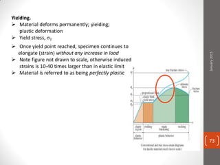 Yielding.
 Material deforms permanently; yielding;
plastic deformation
 Yield stress, σY
 Once yield point reached, specimen continues to
elongate (strain) without any increase in load
 Note figure not drawn to scale, otherwise induced
strains is 10-40 times larger than in elastic limit
 Material is referred to as being perfectly plastic
January2015
73
 