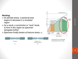 Necking.
 At ultimate stress, x-sectional area
begins to decrease in a localized
region
 As a result, a constriction or “neck” tends
to form in this region as specimen
elongates further
 Specimen finally breaks at fracture stress, σf
January2015
75
 
