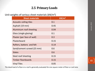 2.5 PrimaryLoads
Unit weights of various sheet materials (kN/m2)
The dead load of a floor or a roof is generally evaluated for one square meter of floor or roof area
Sheet materials kN/m2
Acoustic ceiling tiles 0.1
Asphalt (19 mm) 0.45
Aluminium roof sheeting 0.04
Glass (single glazing) 0.1
Plaster (per face of wall) 0.3
Plasterboard 0.15
Rafters, battens and felt 0.14
Sand/cement screed (25 mm) 0.6
Slates 0.6
Steel roof sheeting 0.15
Timber floorboards 0.15
Vinyl Tiles 0.05
January2015
85
 