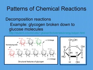 Patterns of Chemical Reactions Decomposition reactions Example: glycogen broken down to glucose molecules  http://student.ccbcmd.edu/~gkaiser/biotutorials/energy/adpan.html 