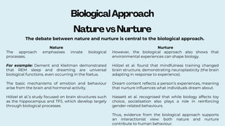 Chapter 2 - Biological Approach - Issues, Debates _ Appro.pdf
