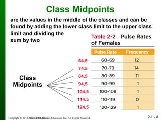 Chapter2 biostatistics | PPT