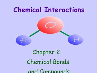 Chemical Interactions ,[object Object],[object Object],[object Object]