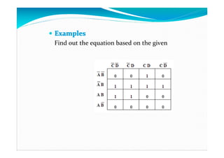 Chapter 2 boolean part c | PDF
