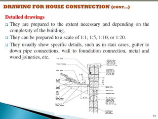 Chapter 2-Building Drawings!#-+-+ASTU.pdf
