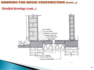 Chapter 2-Building Drawings!#-+-+ASTU.pdf