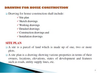Chapter 2-Building Drawings!#-+-+ASTU.pdf