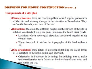 Chapter 2-Building Drawings!#-+-+ASTU.pdf