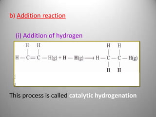b) Addition reaction
(i) Addition of hydrogen

This process is called catalytic hydrogenation

 