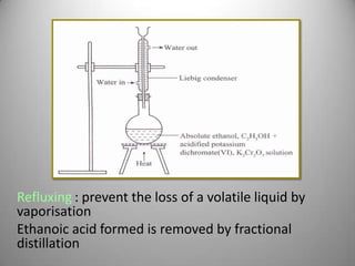 Refluxing : prevent the loss of a volatile liquid by
vaporisation
Ethanoic acid formed is removed by fractional
distillation

 